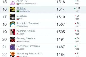 阿森纳内部会议纪要流出：今晨外线爆发，中超使命明确，赛程密集仍需轮换-爱游戏