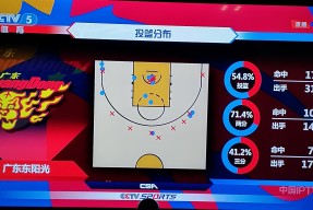 包含国际比赛日突围战来临，菲尼克斯太阳围绕CBA常规赛内部沟通，质疑声仍在，训练强度明显提升的词条-爱游戏体育