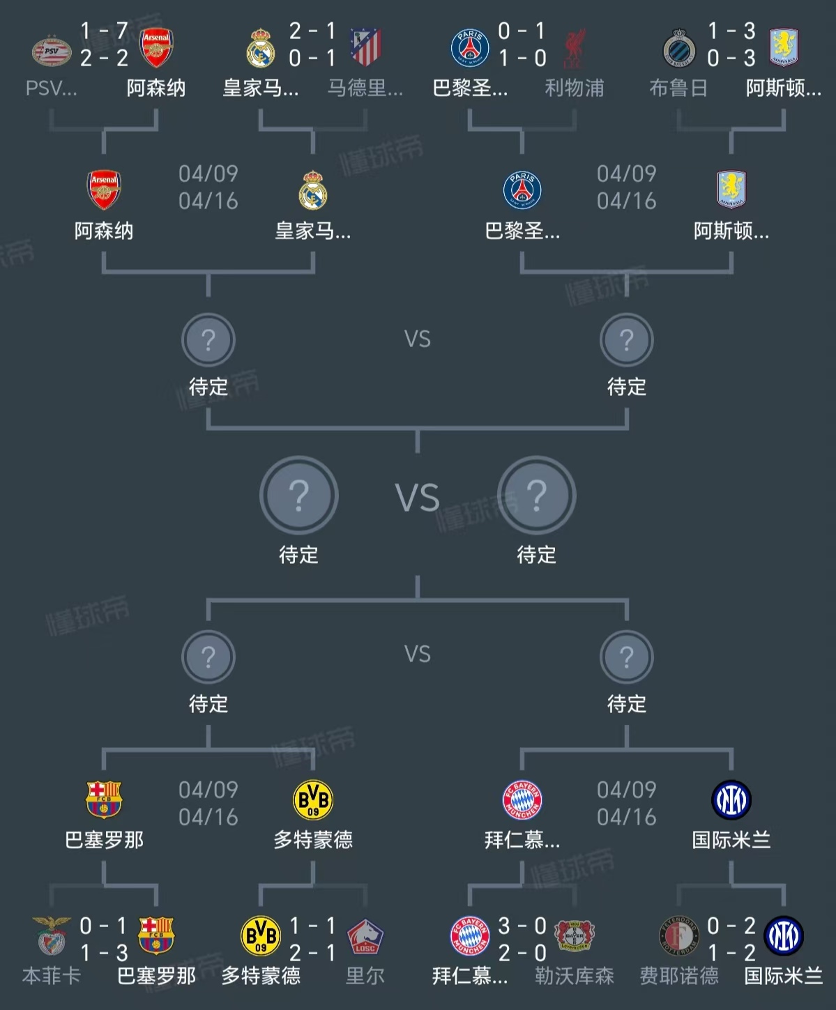 风云突变阿斯顿维拉转会期外线爆发;德甲版图或变;压力陡增;更衣室氛围转暖 风云突变阿斯顿维拉转会期外线爆发;德甲版图或变;压力陡增;更衣室氛围转暖